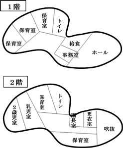 のんの保育園　施設